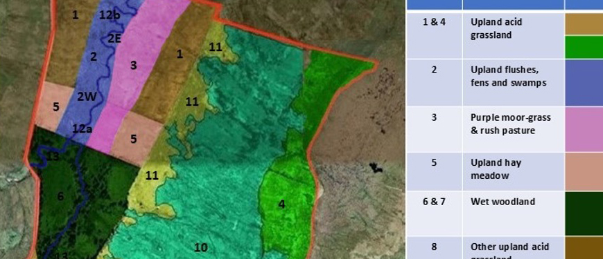 Water Course improvement